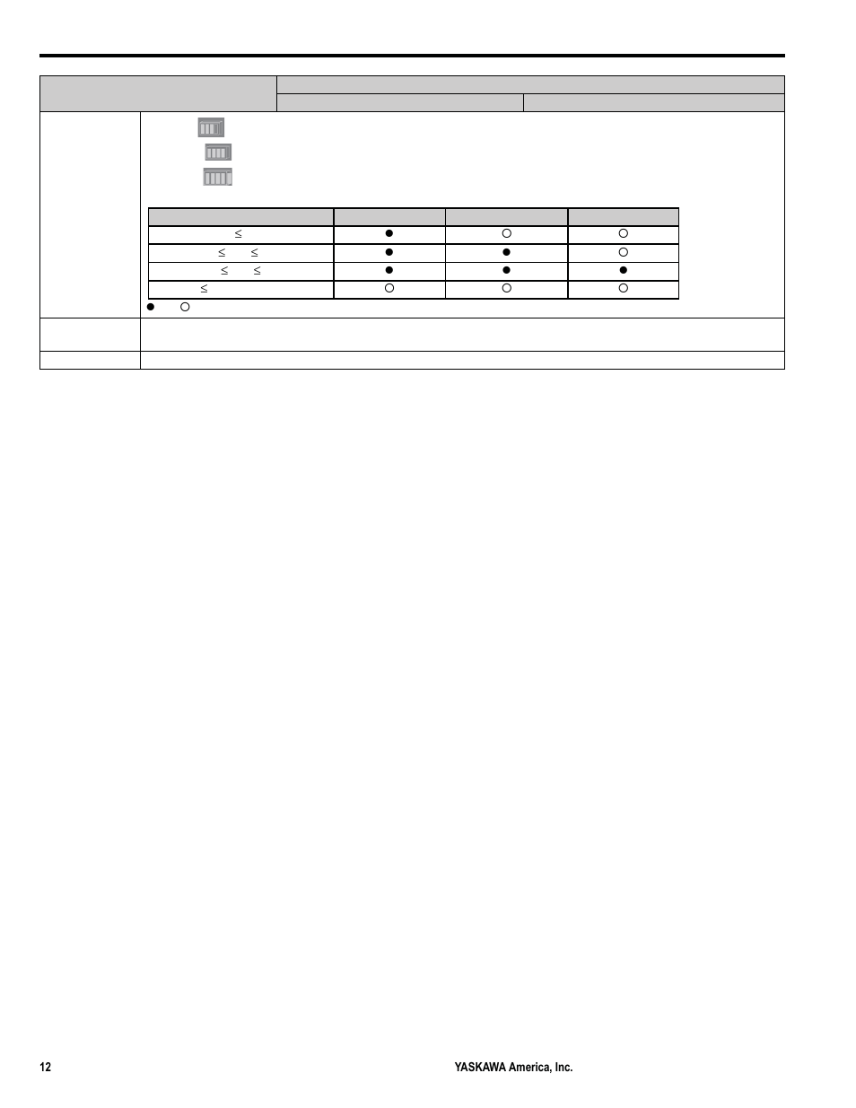 Yaskawa MP3200iec User Manual | Page 14 / 96