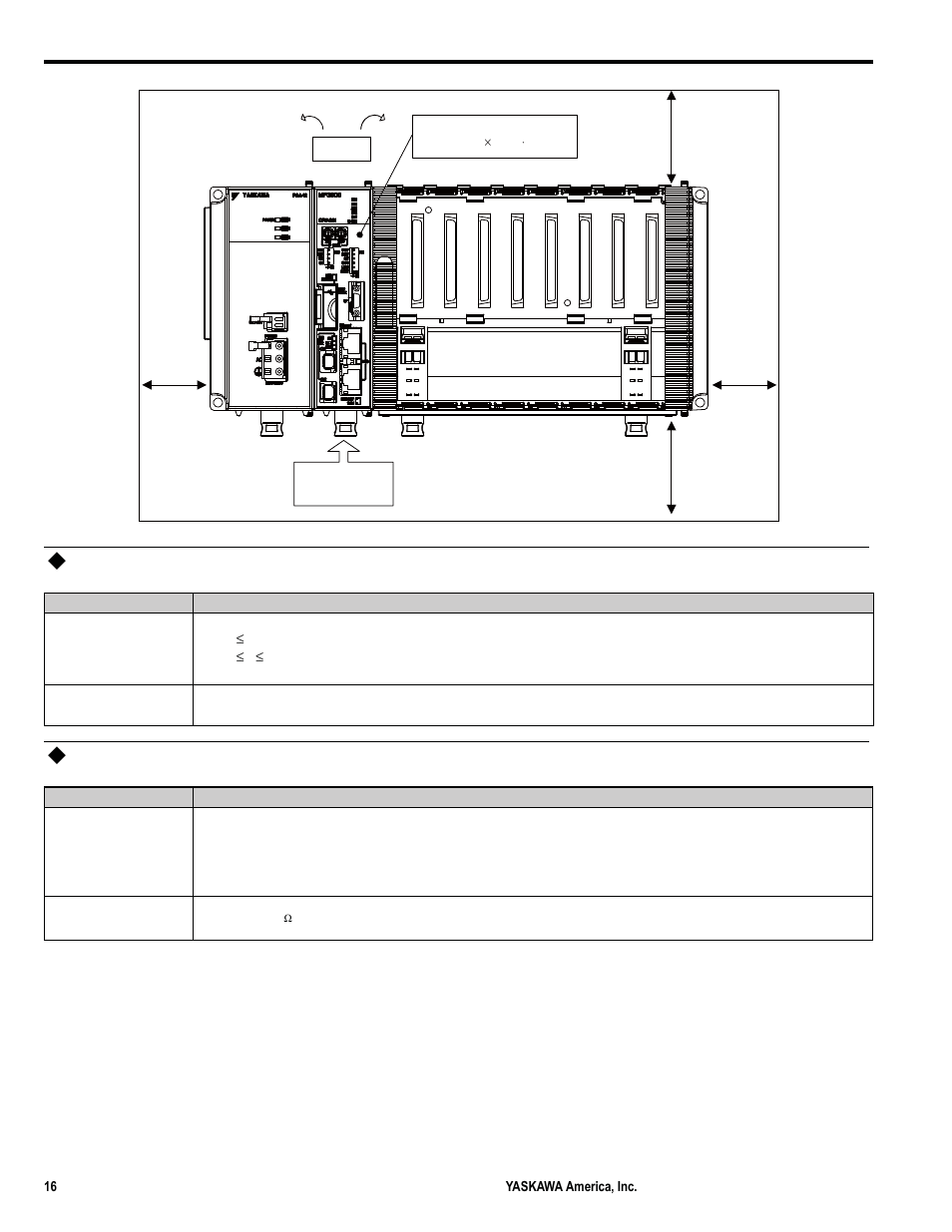 Mechanical operating conditions, Electrical operating conditions, 8 base unit installation and operating conditions | Yaskawa MP3200iec User Manual | Page 18 / 96