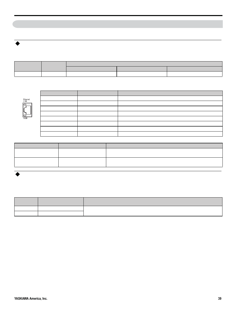 18 ethernet connector details, Ethernet cable | Yaskawa MP3200iec User Manual | Page 41 / 96