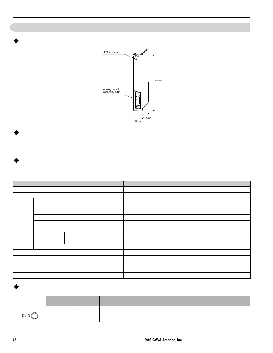 20 option module - ao-01 (analog output) module, Appearance, Module functions | Module specifications, Indicators | Yaskawa MP3200iec User Manual | Page 50 / 96