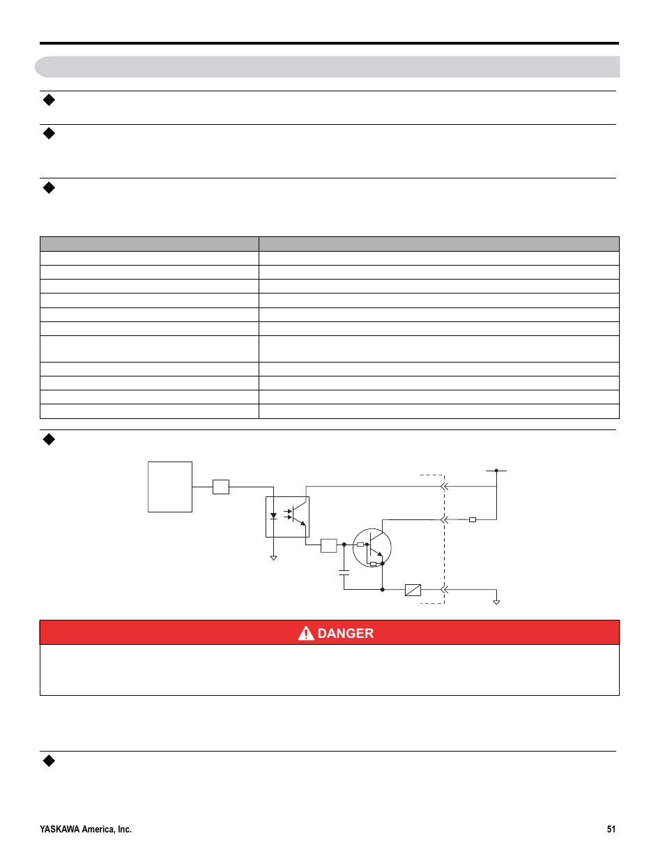 21 option module - do-01 (digital output) module, Appearance/indicators, Module functions | Output circuit specifications, Do-01 module connections | Yaskawa MP3200iec User Manual | Page 53 / 96