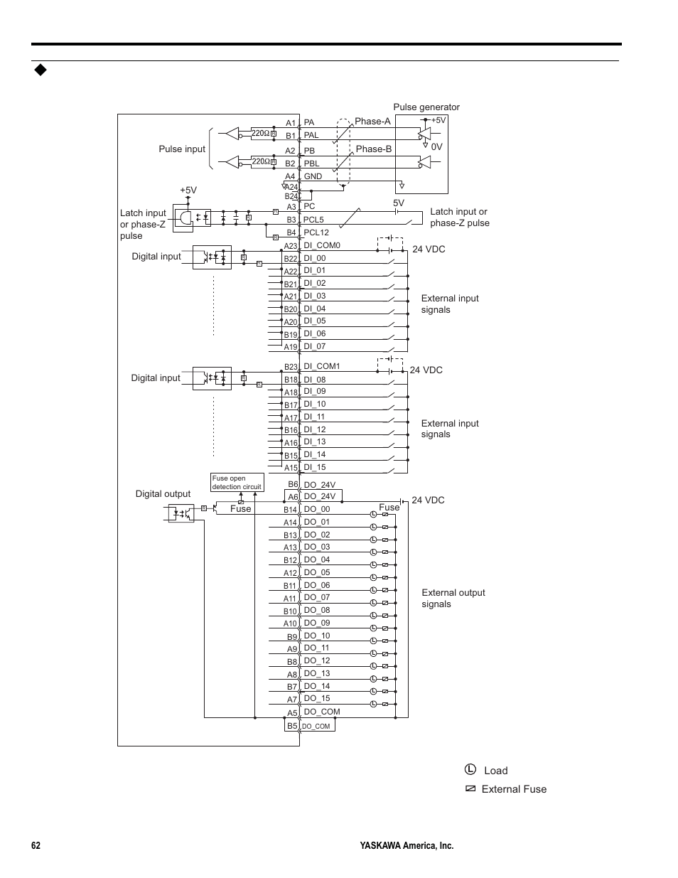 Lio-02 module connections | Yaskawa MP3200iec User Manual | Page 64 / 96