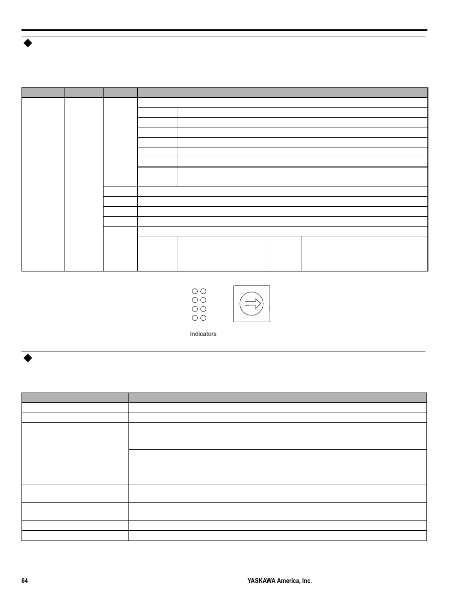 Switch settings, Module specifications | Yaskawa MP3200iec User Manual | Page 66 / 96
