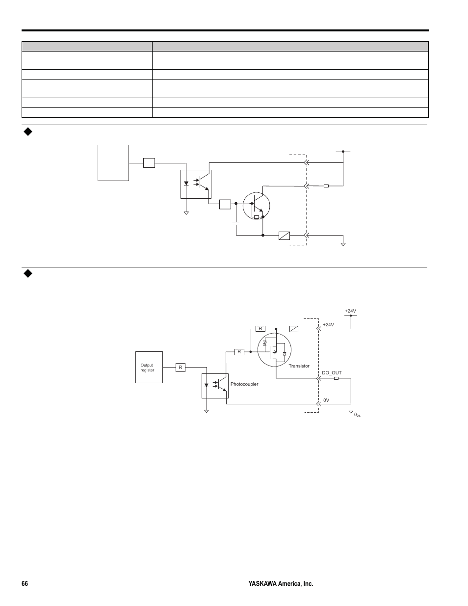 Yaskawa MP3200iec User Manual | Page 68 / 96