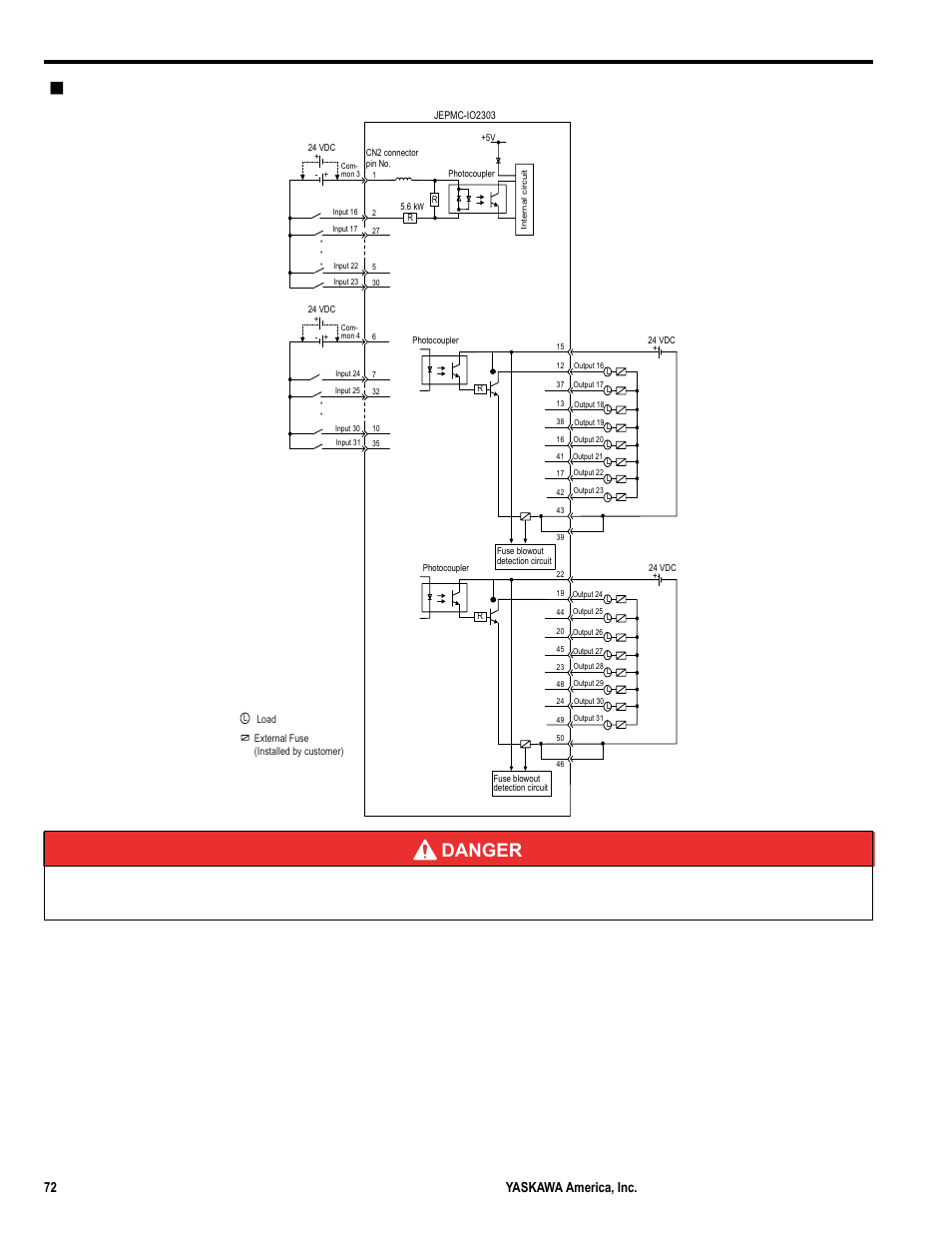 Cn2 connector connection example danger | Yaskawa MP3200iec User Manual | Page 74 / 96