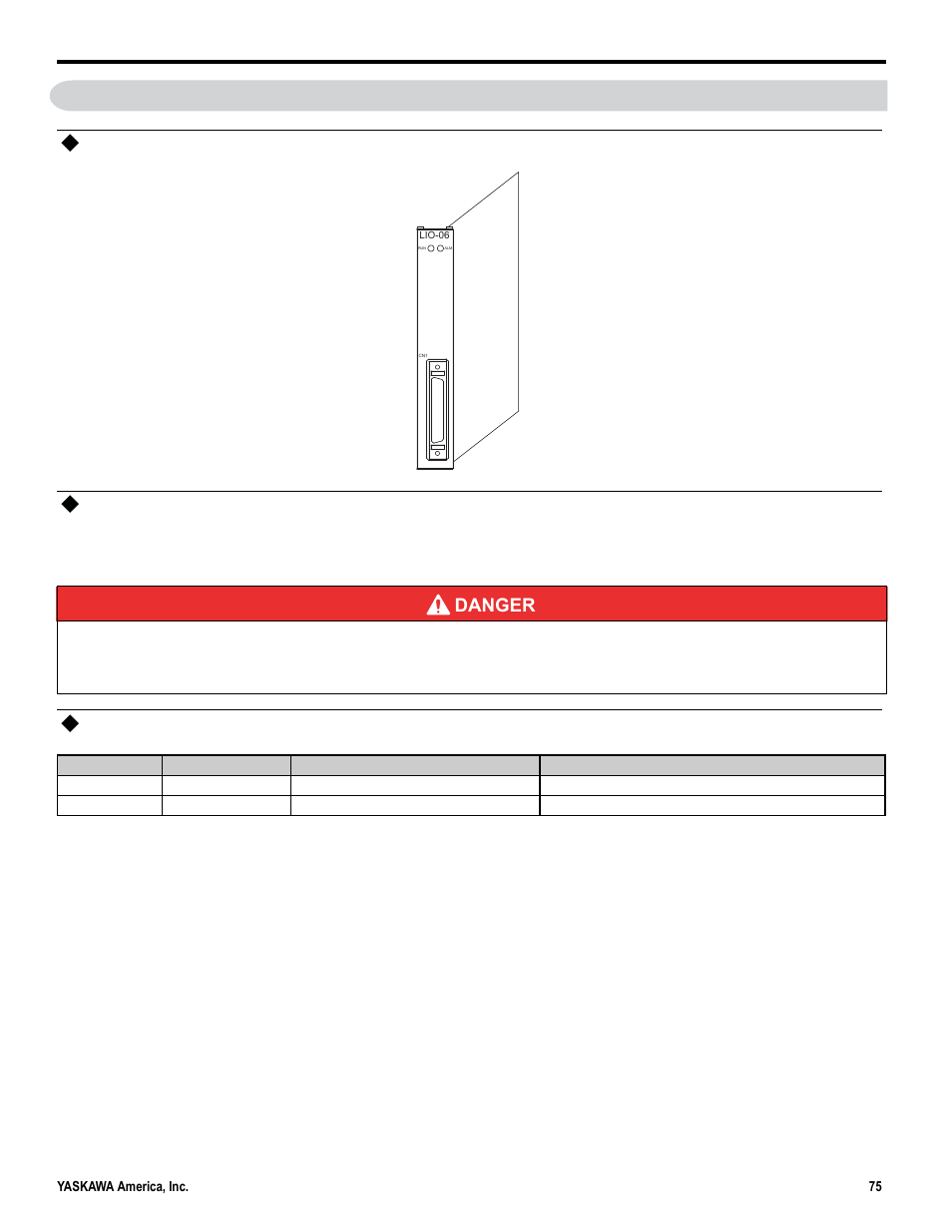 24 option module - lio-06 module, Module external appearance, Outline of functions | Led indicators and switch settings | Yaskawa MP3200iec User Manual | Page 77 / 96