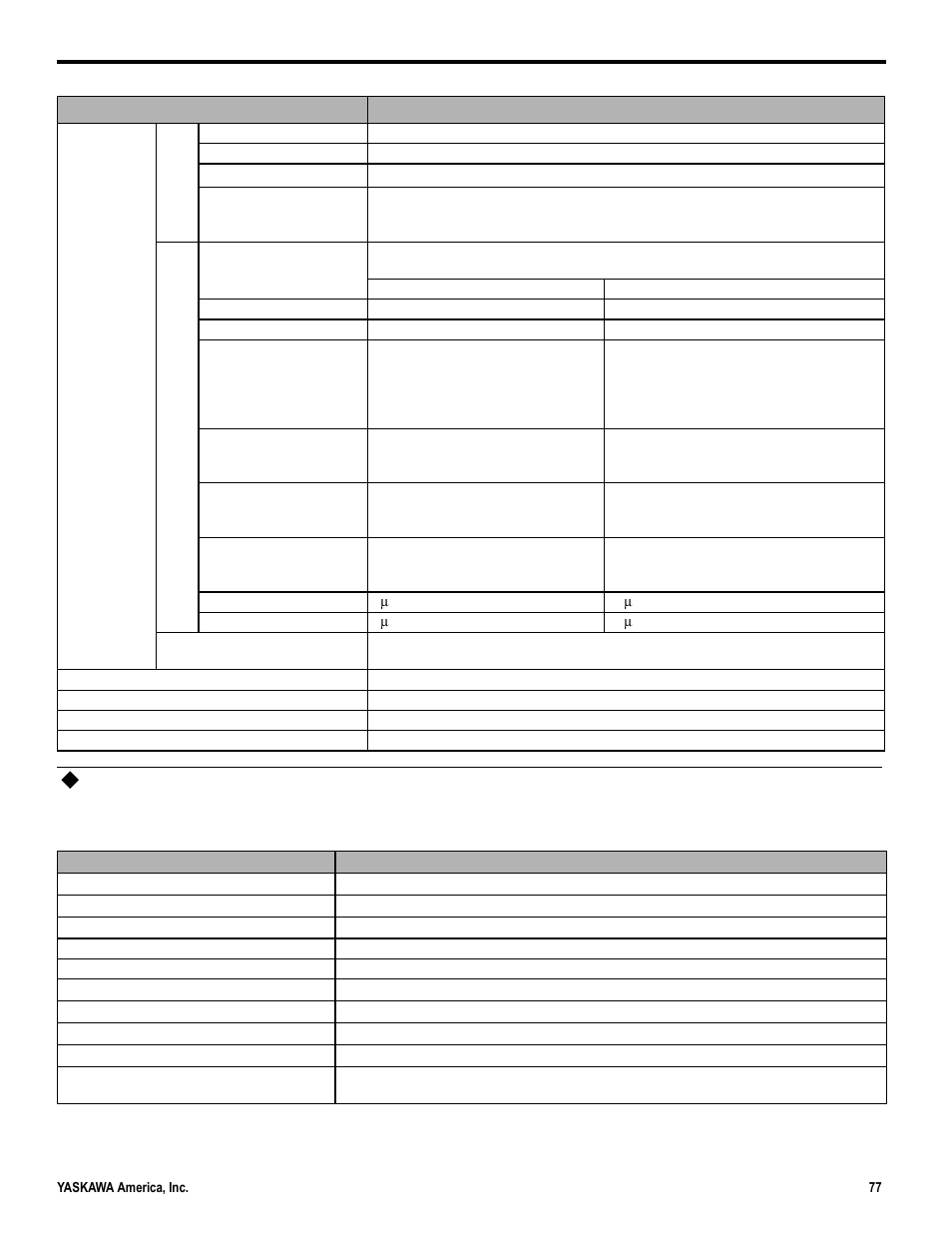 Digital input circuit | Yaskawa MP3200iec User Manual | Page 79 / 96