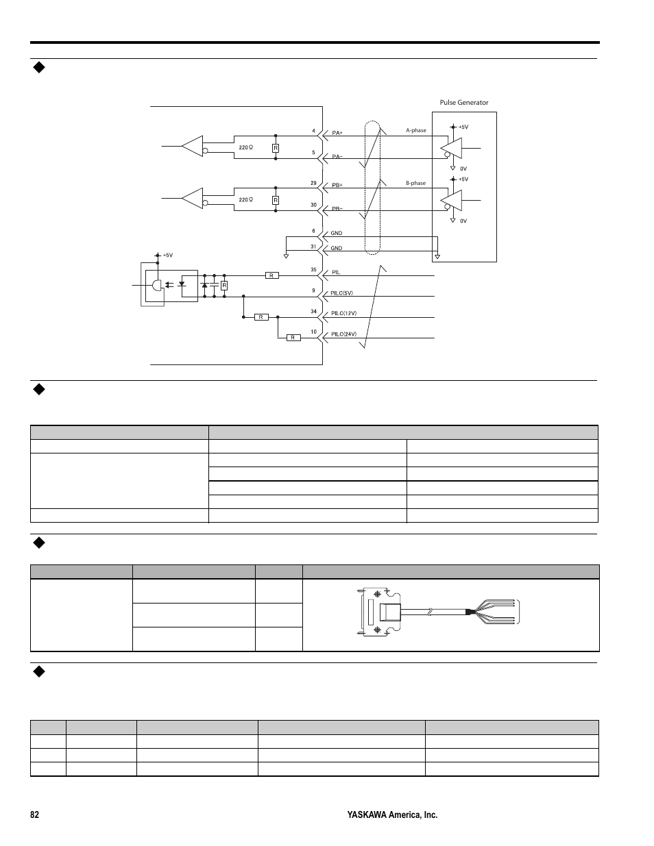 Encoder input circuit connection example, Lio-06 connectors and pin layouts, Standard cable model and external appearance | Standard cable wiring table | Yaskawa MP3200iec User Manual | Page 84 / 96