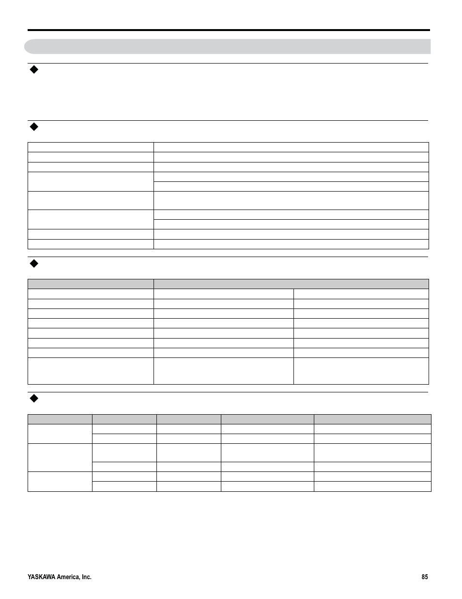 Outline of functions, Hardware, Functional specification | Indicators | Yaskawa MP3200iec User Manual | Page 87 / 96