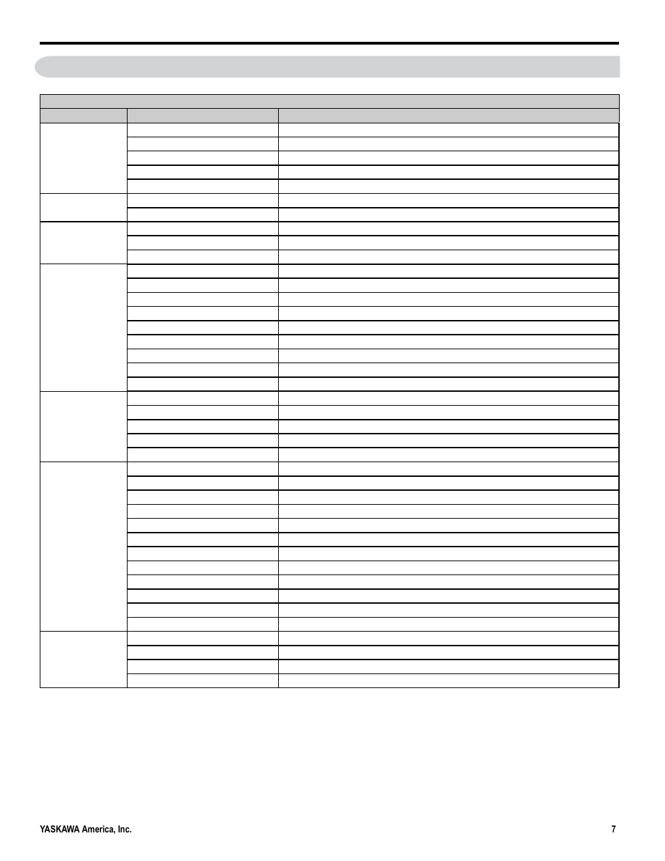 3component part numbers | Yaskawa MP3200iec User Manual | Page 9 / 96