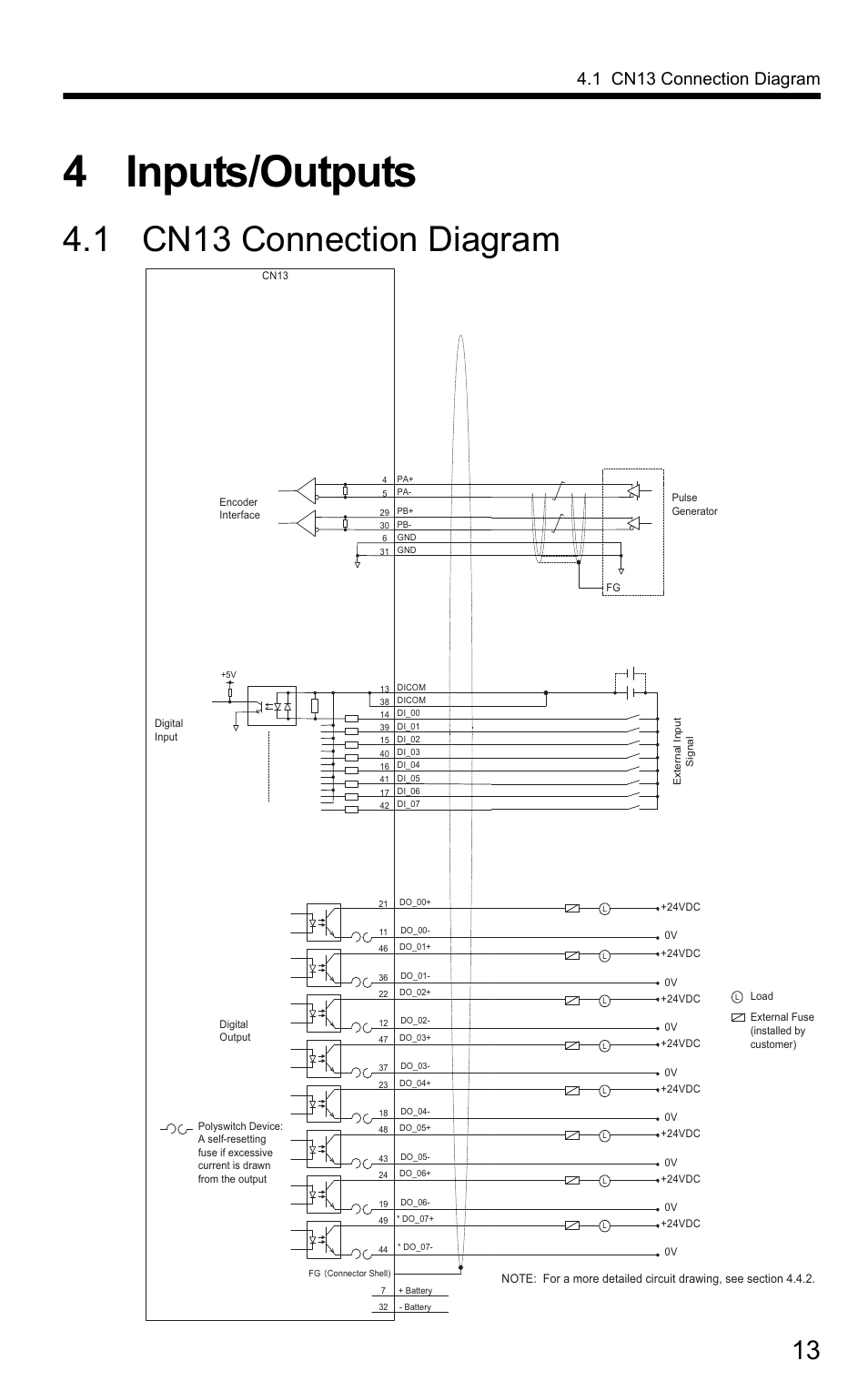 4 inputs/outputs, 1 cn13 connection diagram | Yaskawa SigmaLogic User Manual | Page 15 / 48