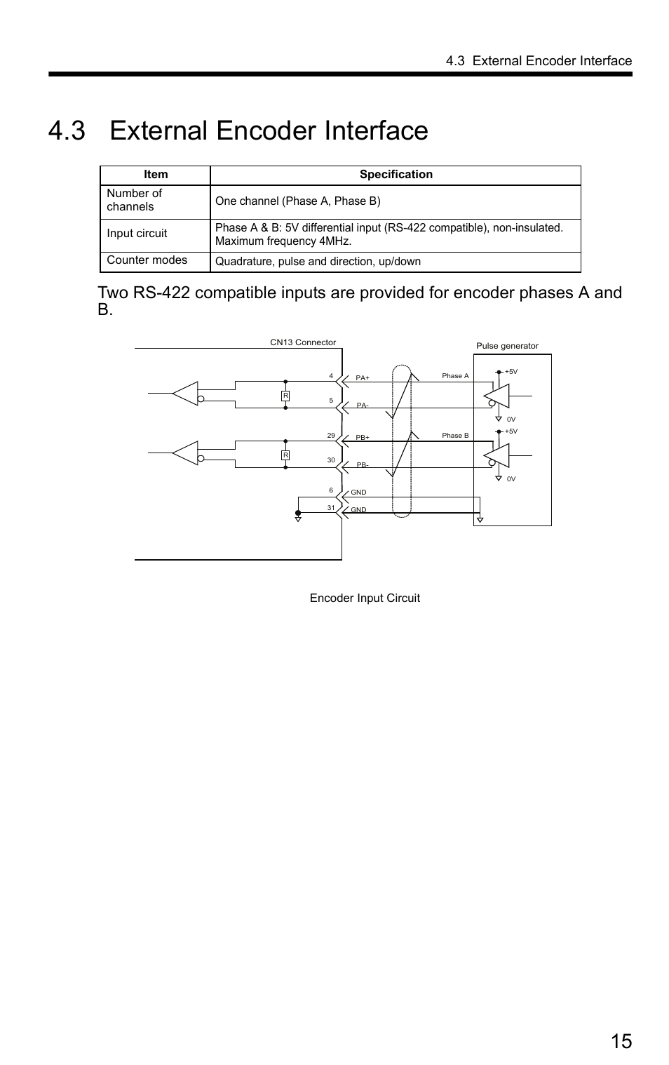 3 external encoder interface | Yaskawa SigmaLogic User Manual | Page 17 / 48