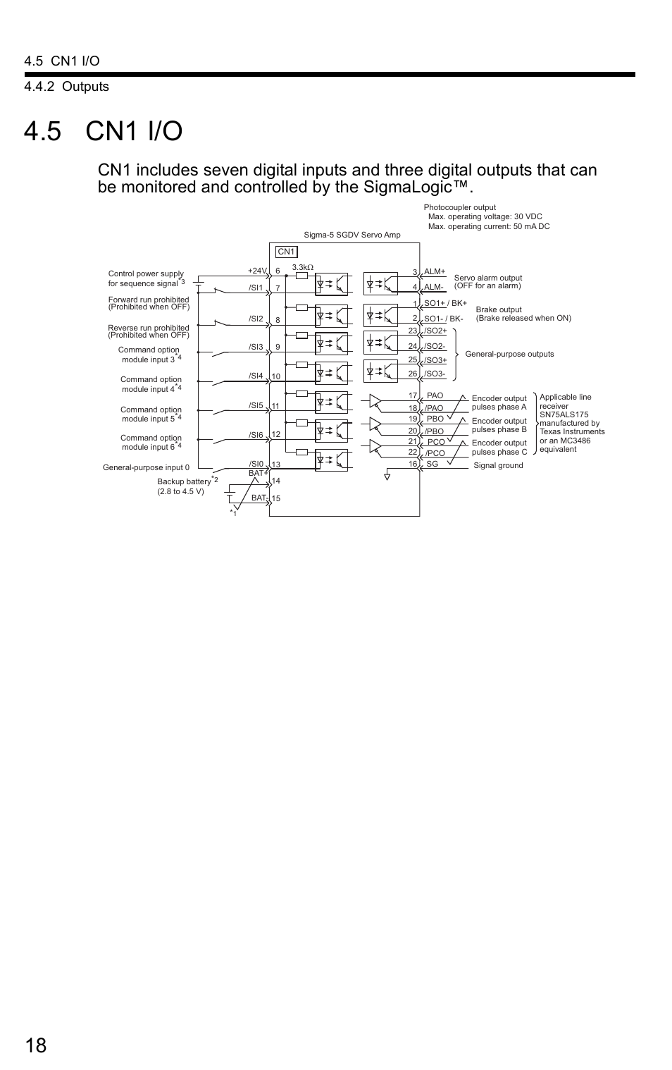 5 cn1 i/o | Yaskawa SigmaLogic User Manual | Page 20 / 48