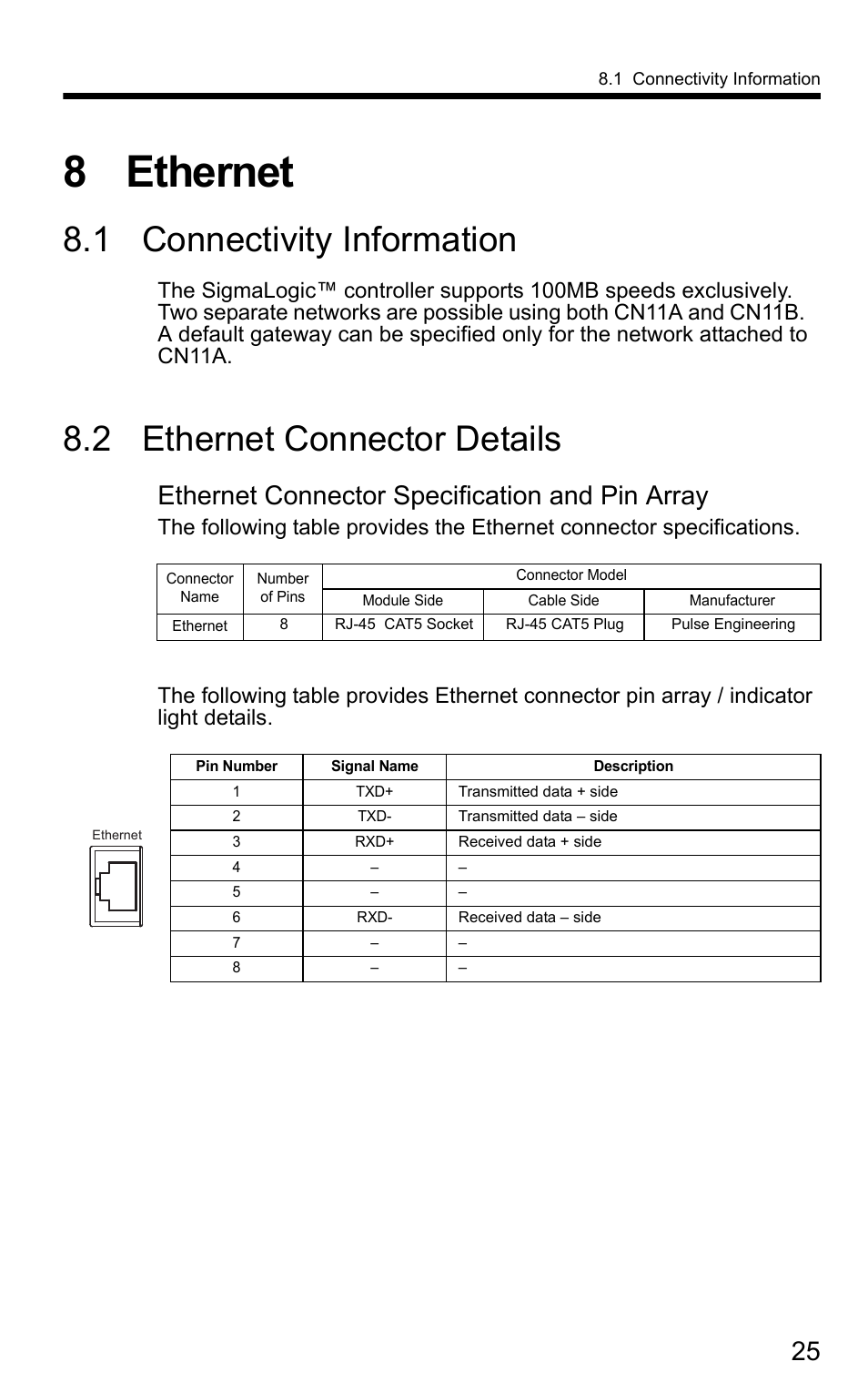 8 ethernet, 1 connectivity information, 2 ethernet connector details | Ethernet connector specification and pin array | Yaskawa SigmaLogic User Manual | Page 27 / 48