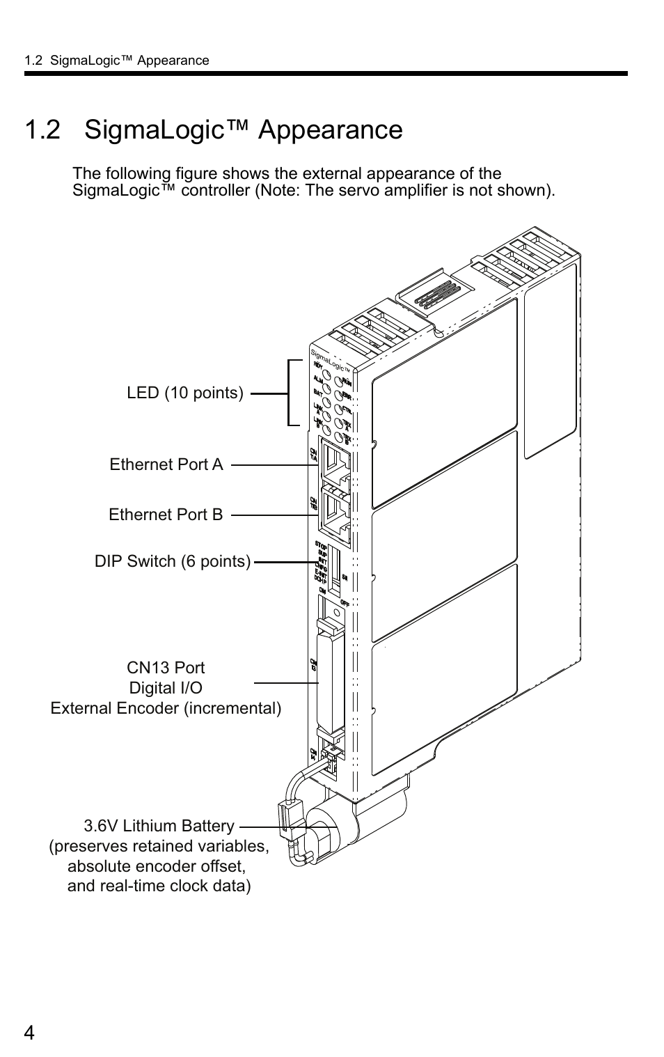 2 sigmalogic™ appearance | Yaskawa SigmaLogic User Manual | Page 6 / 48