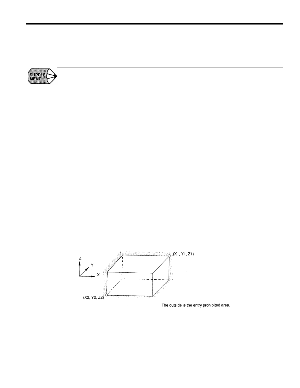 3 stored stroke limit | Yaskawa Yasnac PC NC User Manual | Page 19 / 389
