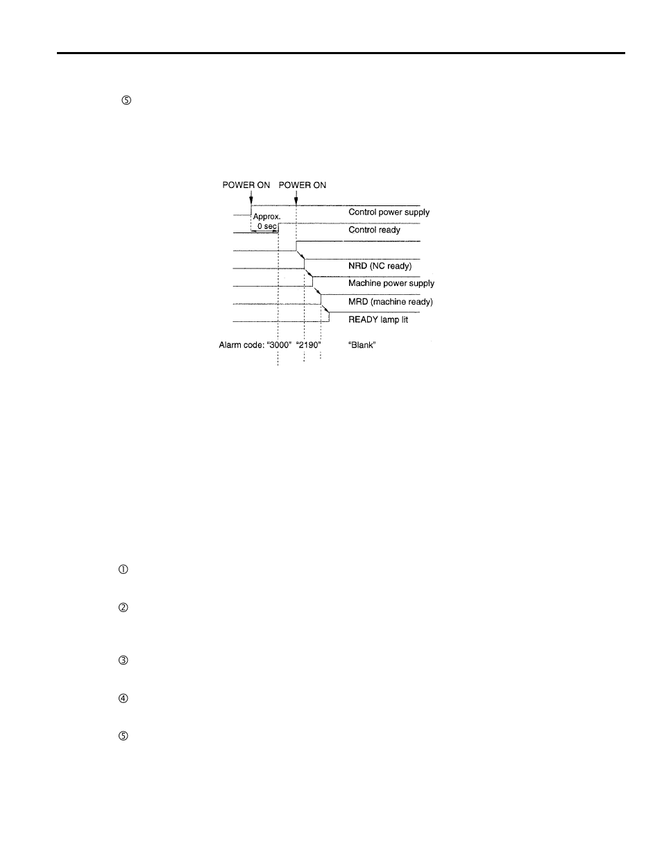 2 checking the motors for abnormalities, 3 procedure for turning power off | Yaskawa Yasnac PC NC User Manual | Page 29 / 389