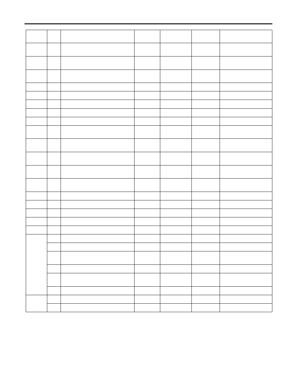 Yaskawa Yasnac PC NC User Manual | Page 303 / 389
