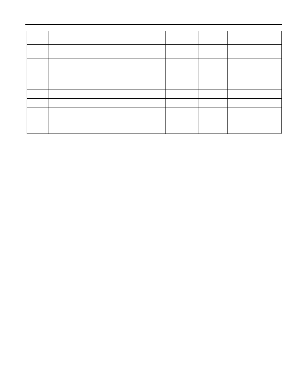 Yaskawa Yasnac PC NC User Manual | Page 388 / 389