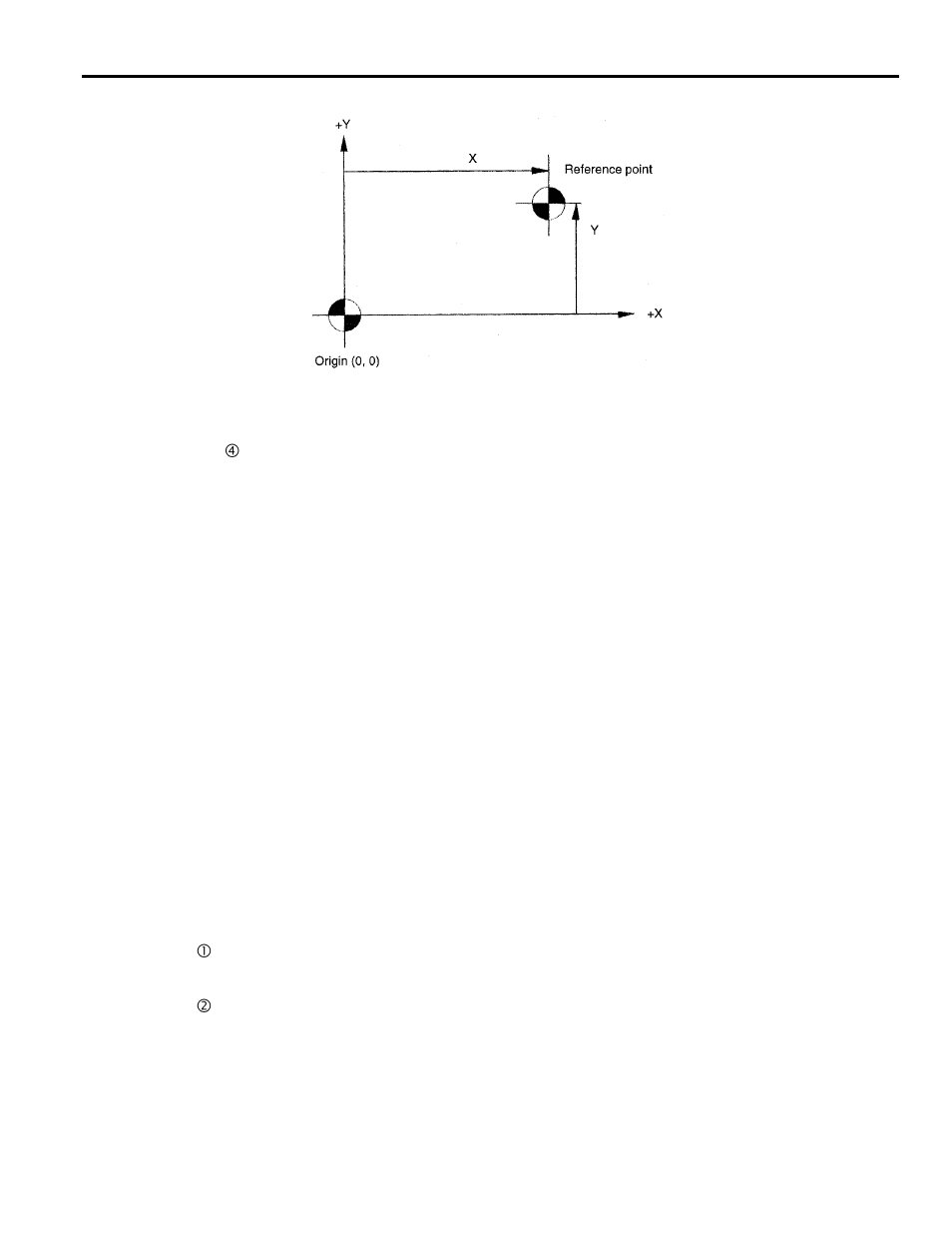 Yaskawa Yasnac PC NC User Manual | Page 41 / 389