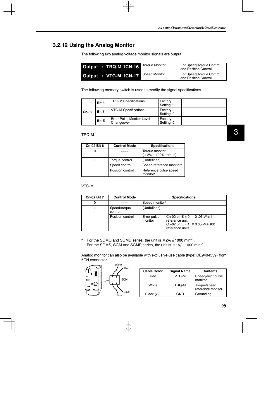 12 using the analog monitor, Output → trq-m 1cn-16, Output → vtg-m 1cn-17 | Yaskawa SGDB User Manual | Page 111 / 585