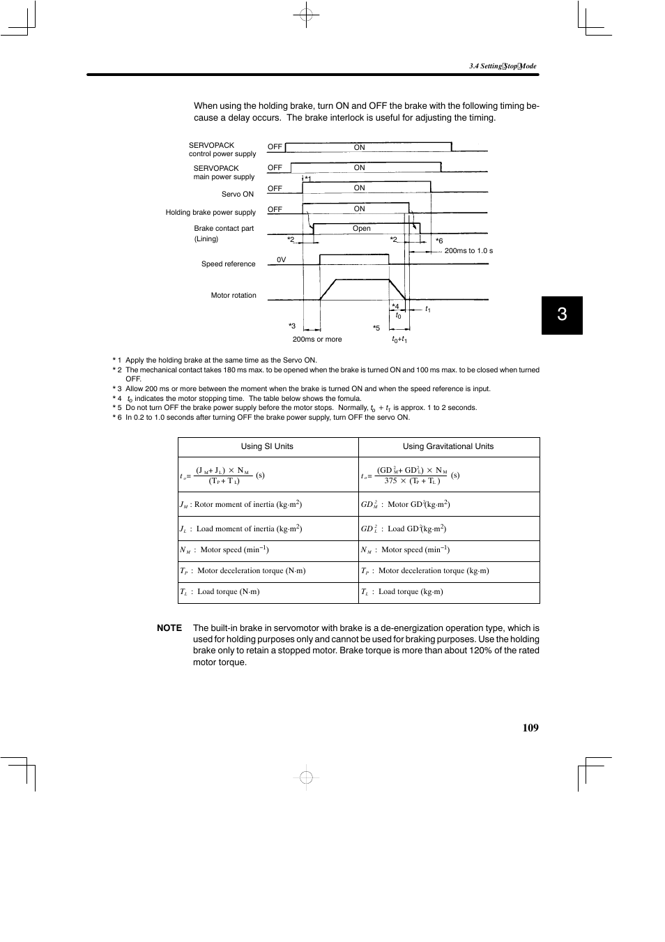 Yaskawa SGDB User Manual | Page 121 / 585