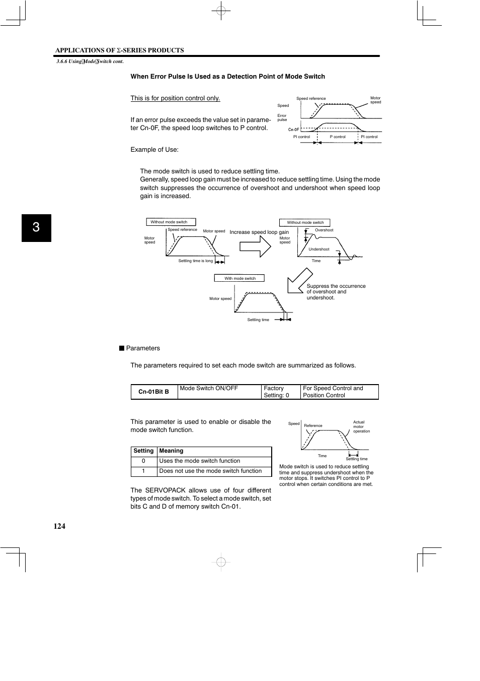 Yaskawa SGDB User Manual | Page 136 / 585