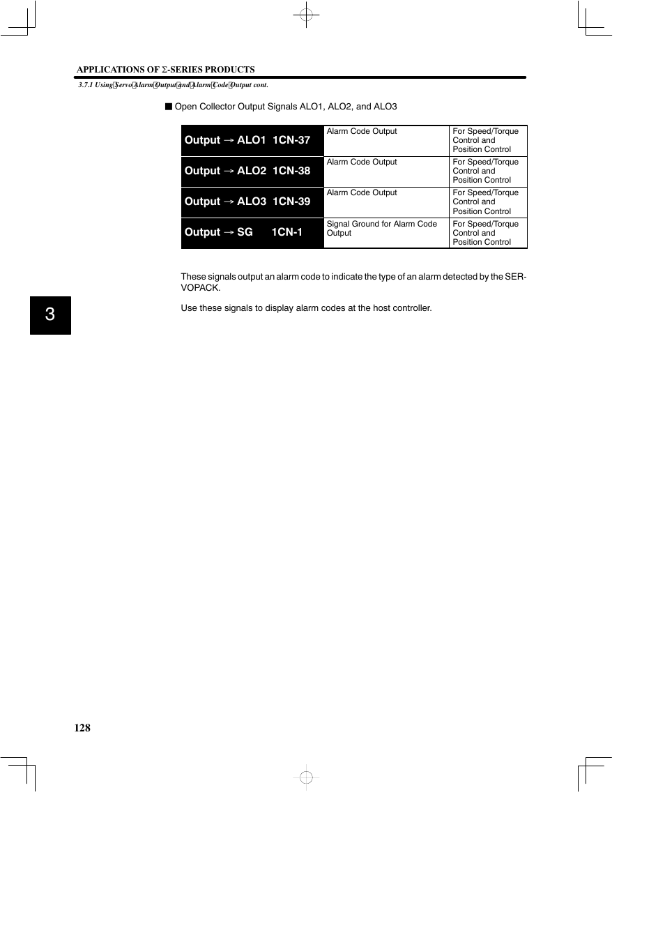 Yaskawa SGDB User Manual | Page 140 / 585