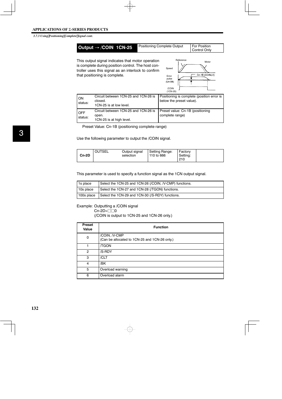 Yaskawa SGDB User Manual | Page 144 / 585