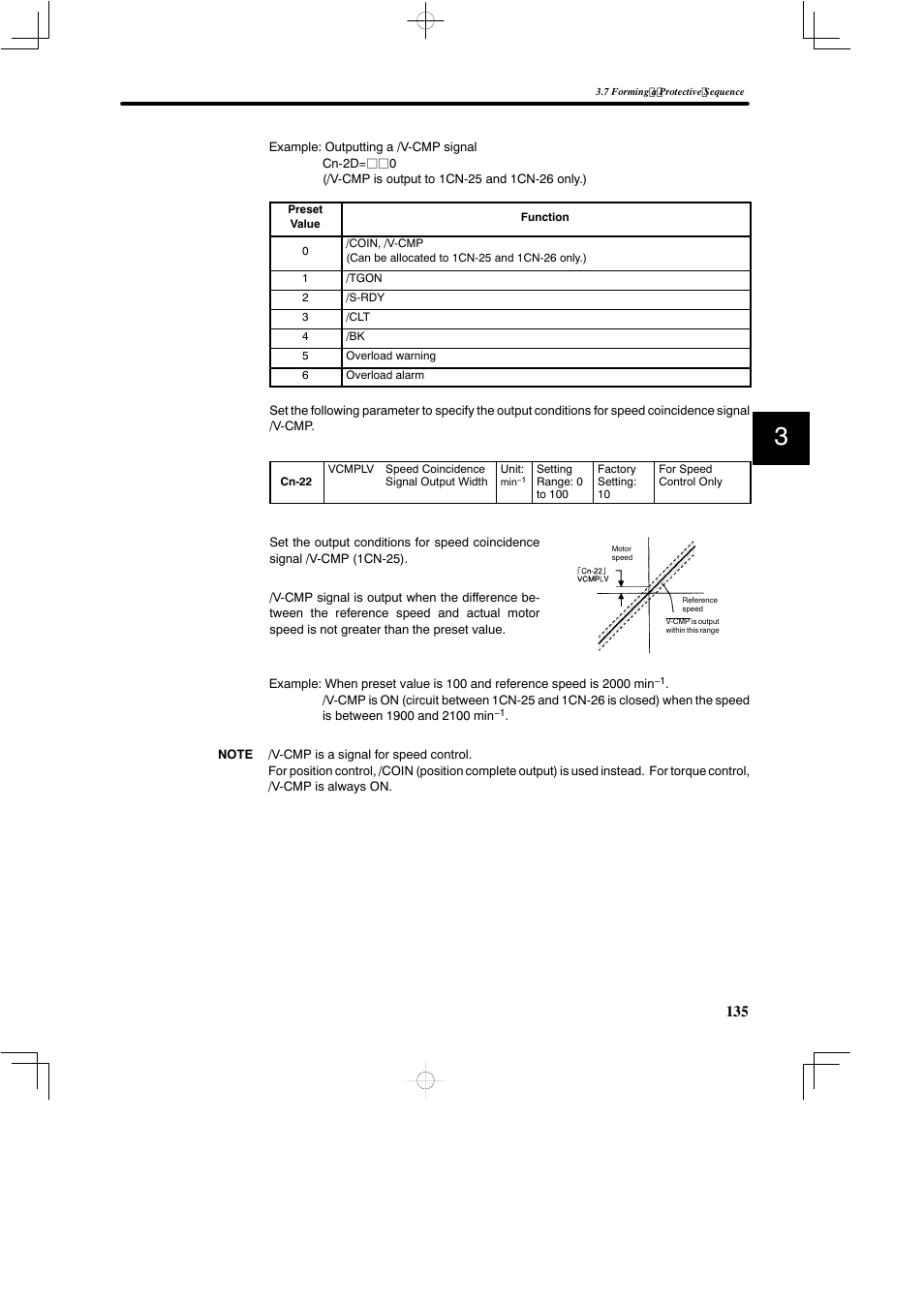 Yaskawa SGDB User Manual | Page 147 / 585