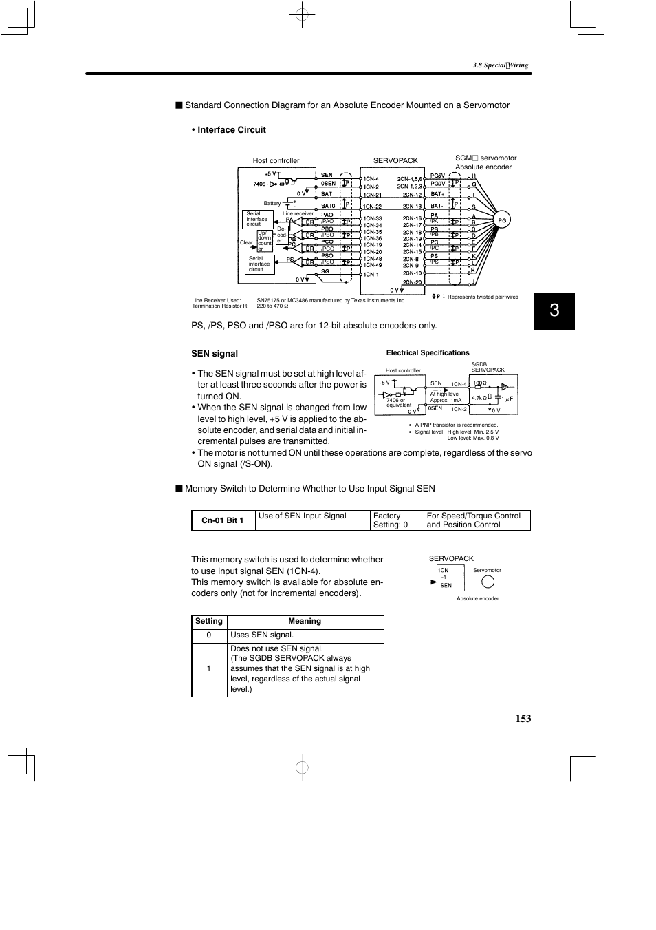 Yaskawa SGDB User Manual | Page 165 / 585