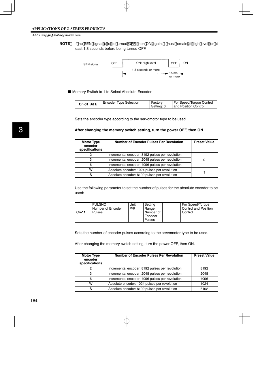 Yaskawa SGDB User Manual | Page 166 / 585