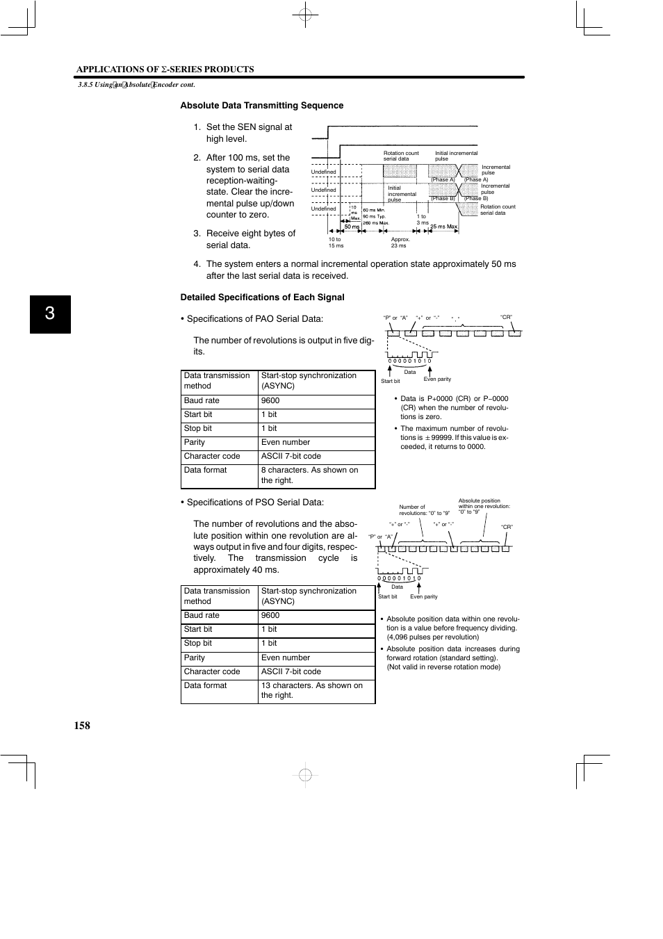 Yaskawa SGDB User Manual | Page 170 / 585
