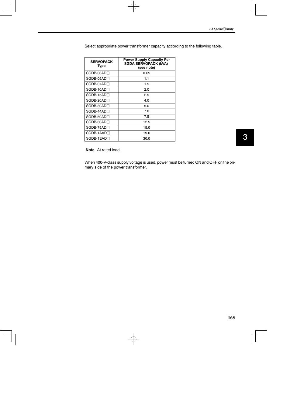 Yaskawa SGDB User Manual | Page 177 / 585