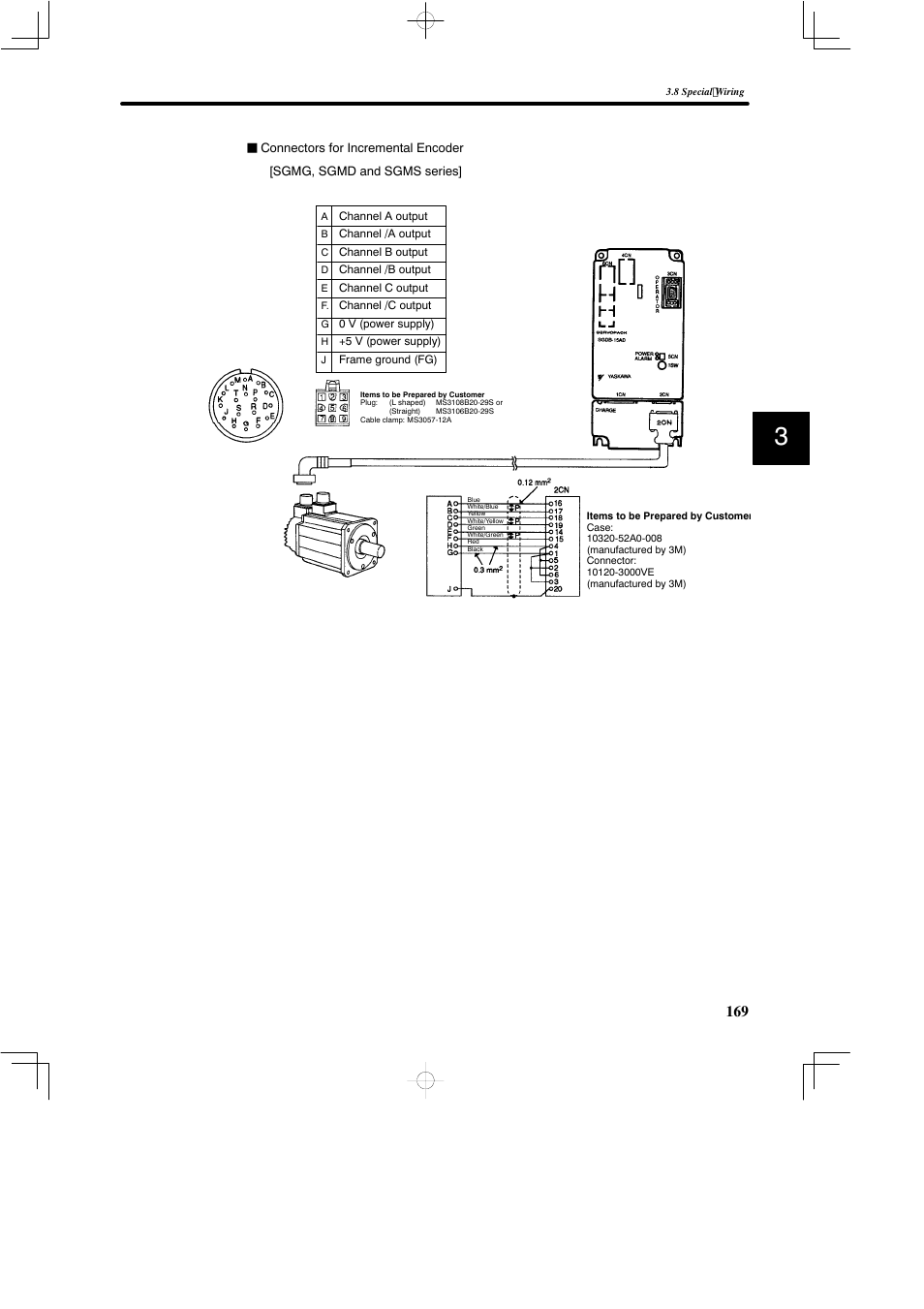 Yaskawa SGDB User Manual | Page 181 / 585