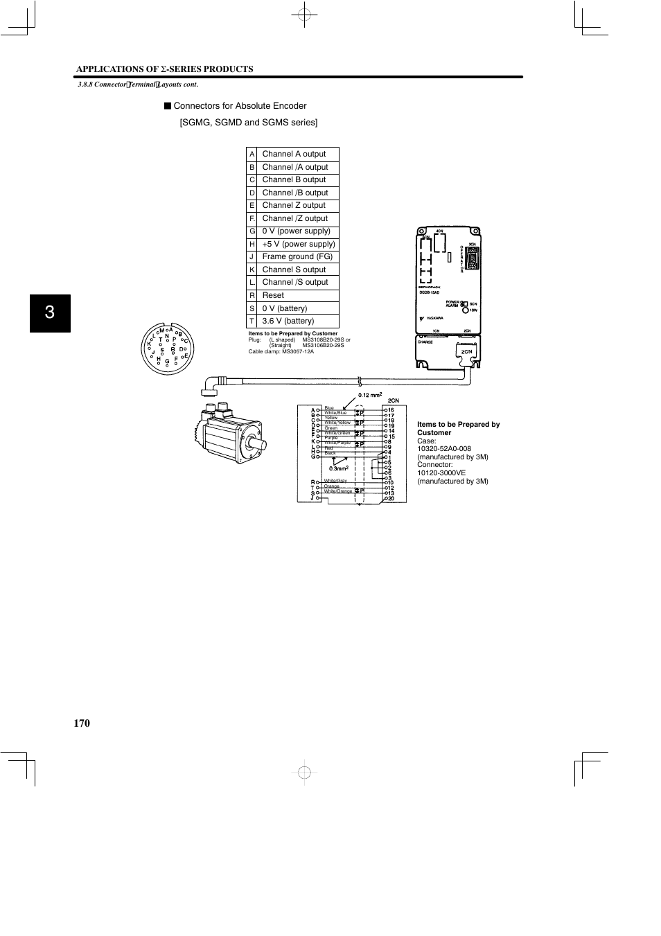 Yaskawa SGDB User Manual | Page 182 / 585