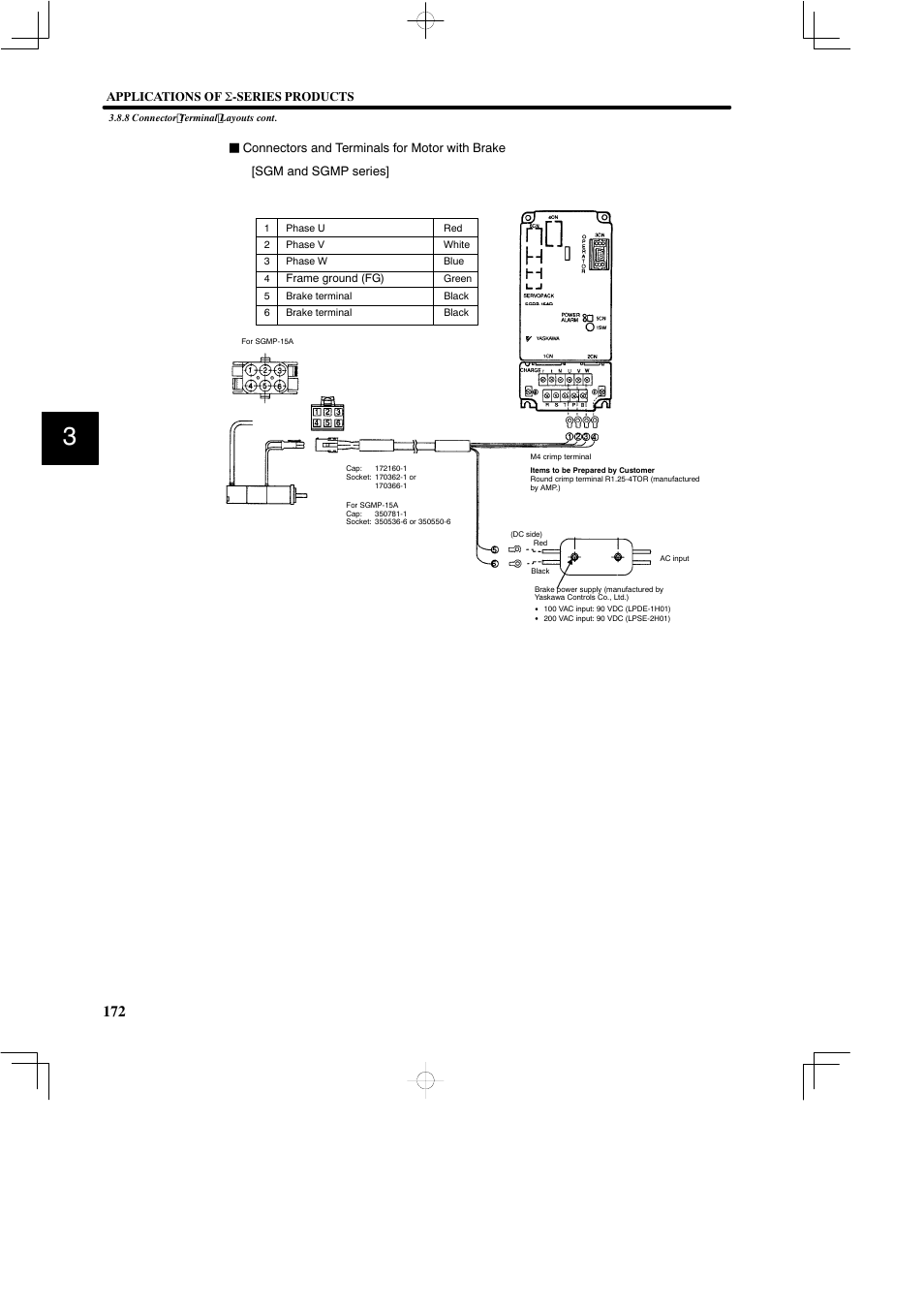 Applications of σ -series products | Yaskawa SGDB User Manual | Page 184 / 585