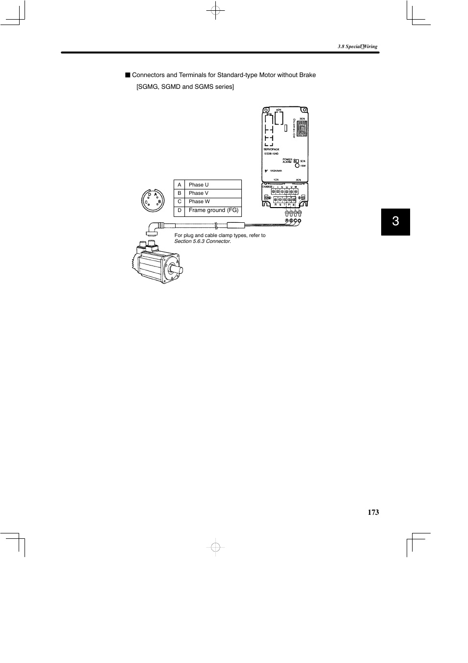 Yaskawa SGDB User Manual | Page 185 / 585