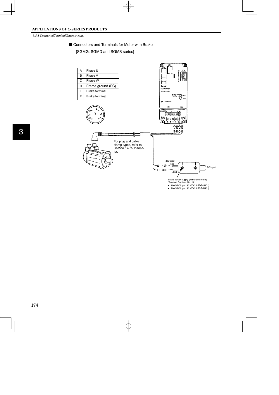 Yaskawa SGDB User Manual | Page 186 / 585