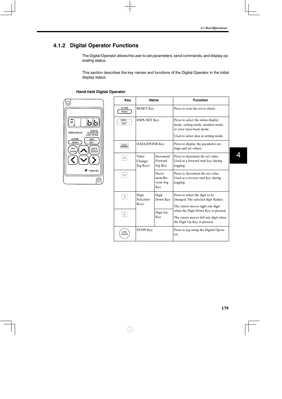2 digital operator functions | Yaskawa SGDB User Manual | Page 190 / 585