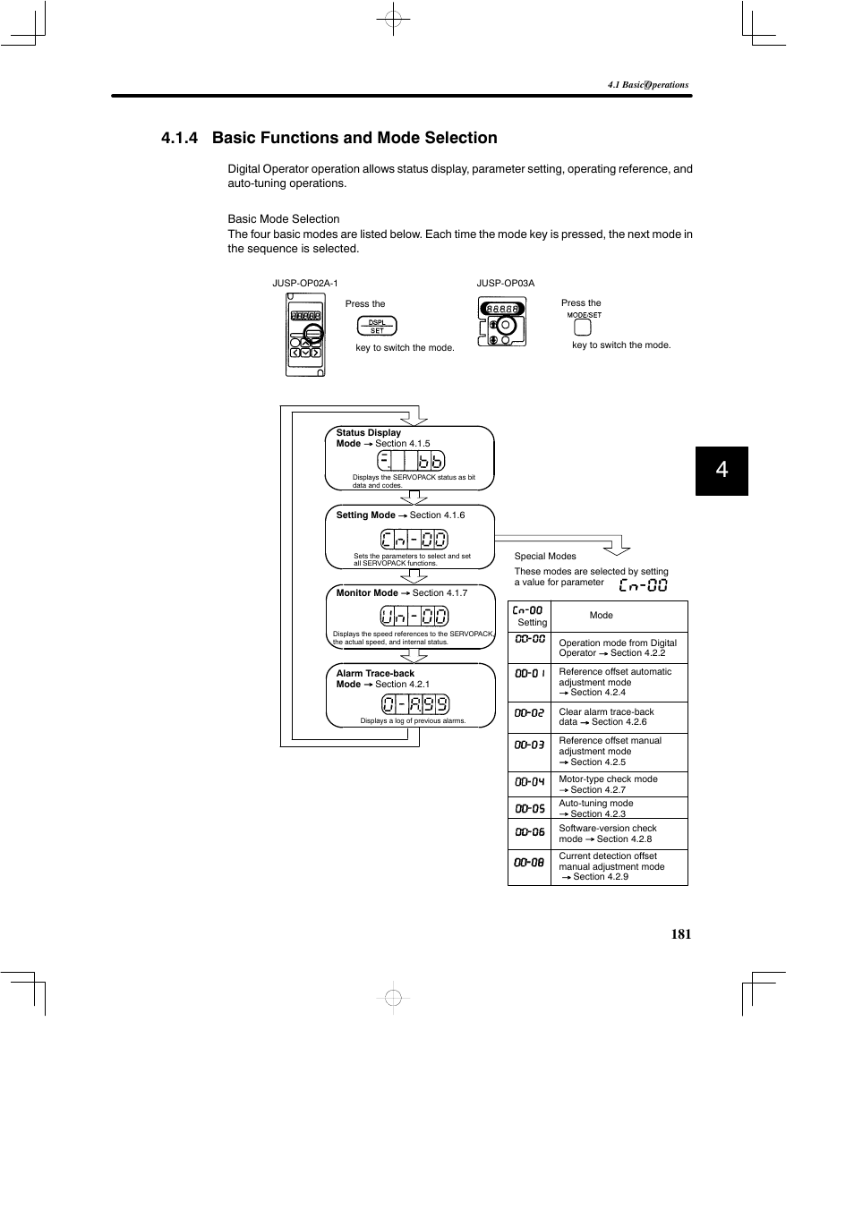 4 basic functions and mode selection | Yaskawa SGDB User Manual | Page 192 / 585