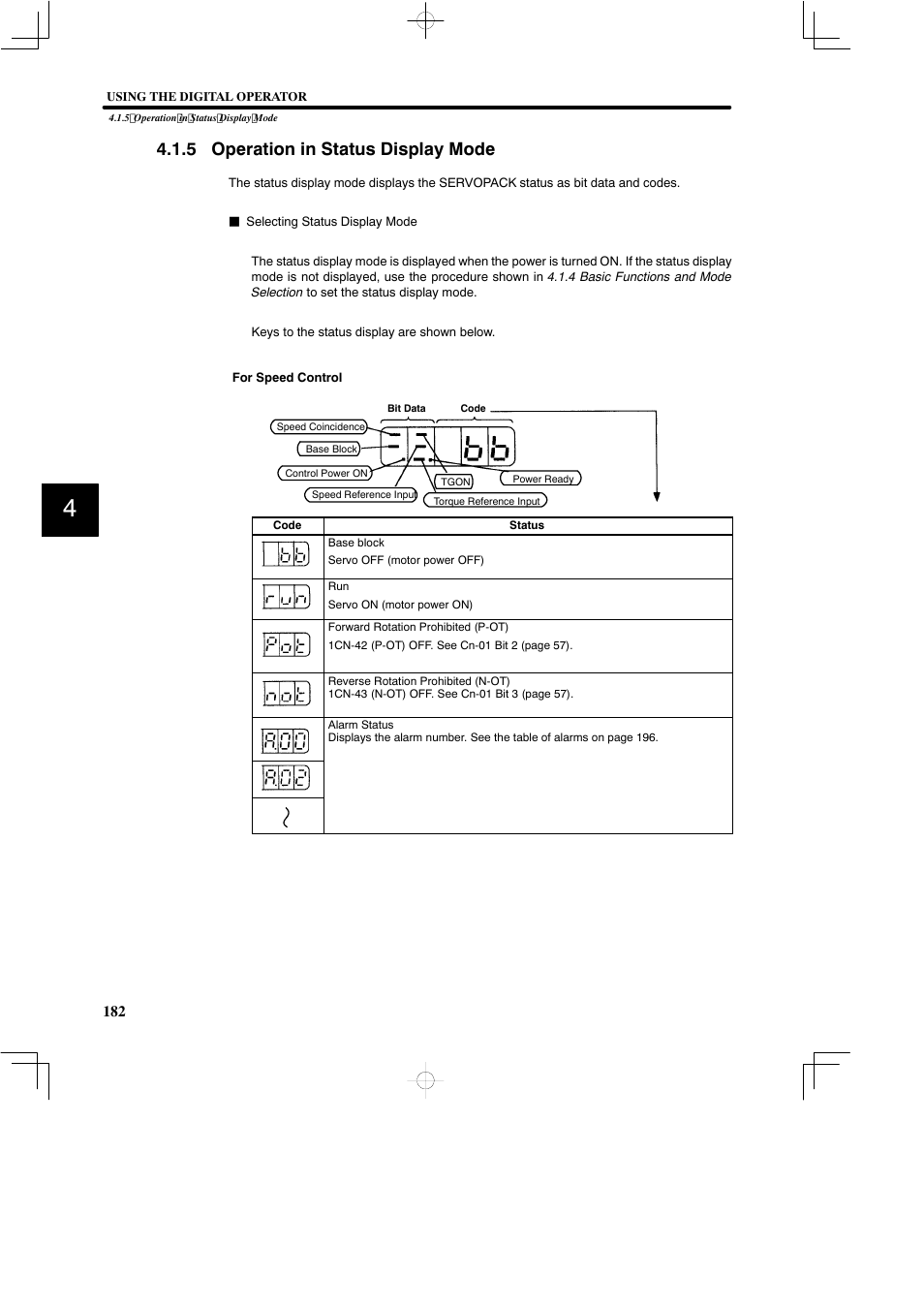 5 operation in status display mode | Yaskawa SGDB User Manual | Page 193 / 585