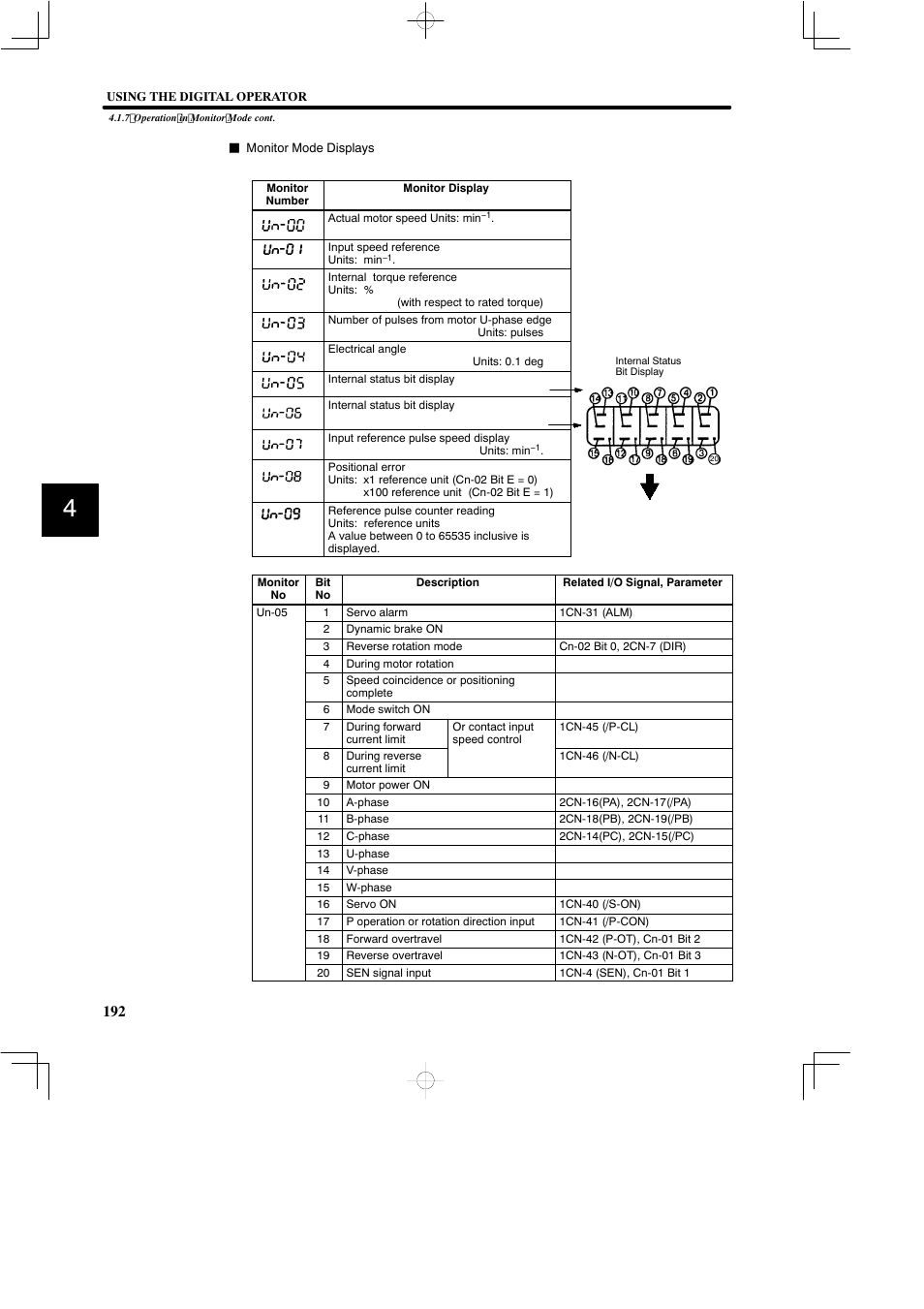 Yaskawa SGDB User Manual | Page 203 / 585