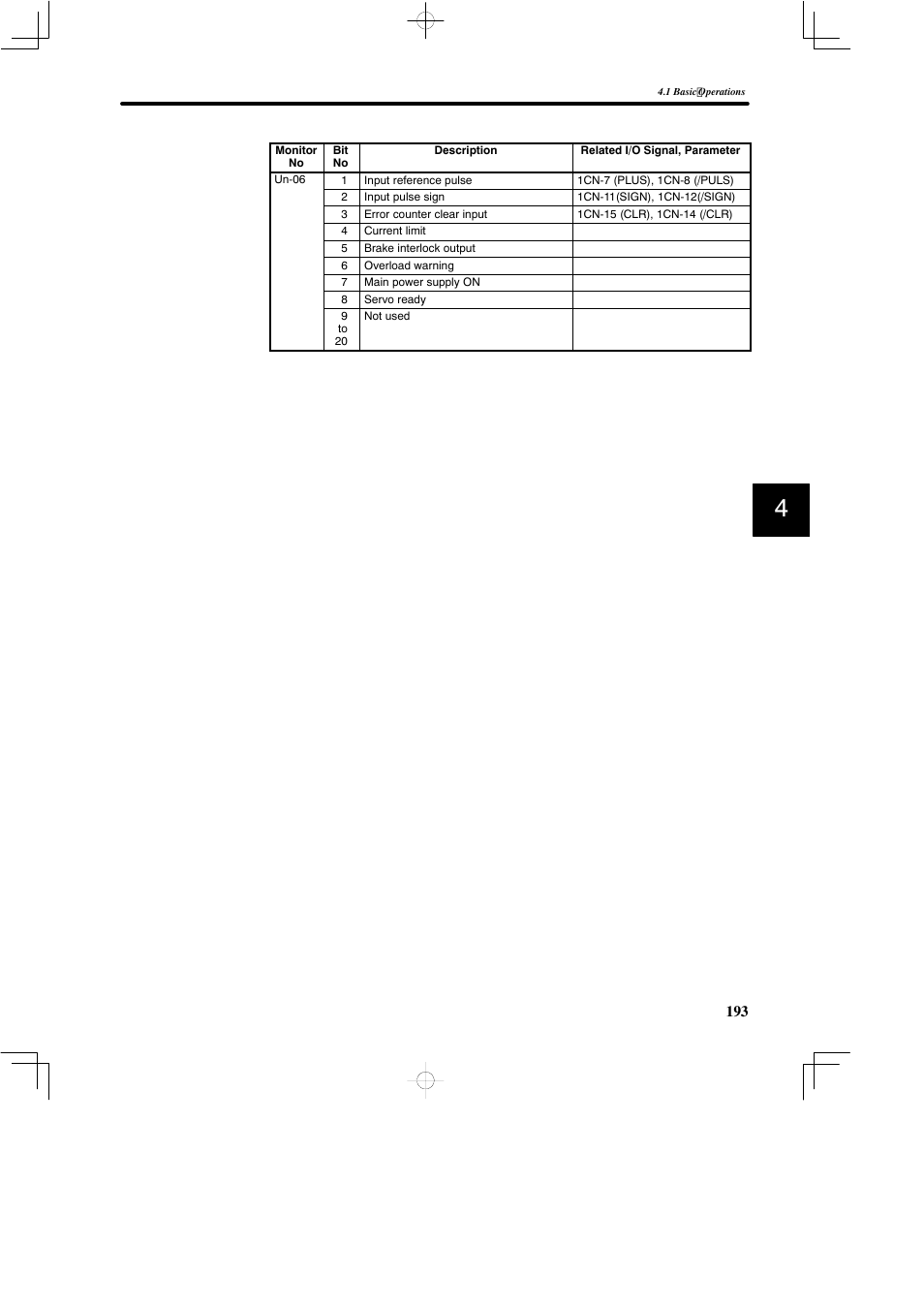 Yaskawa SGDB User Manual | Page 204 / 585