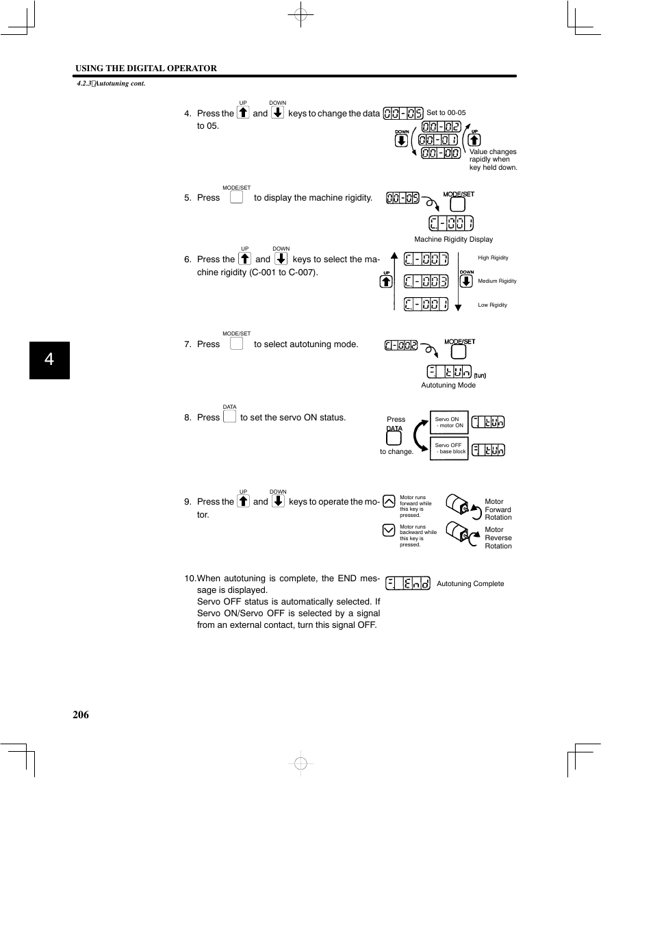 Yaskawa SGDB User Manual | Page 217 / 585