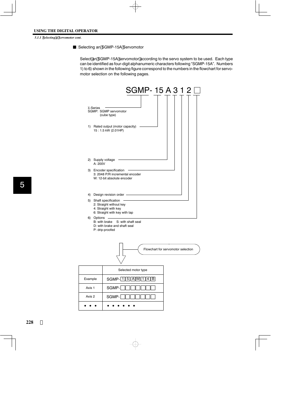 Yaskawa SGDB User Manual | Page 238 / 585