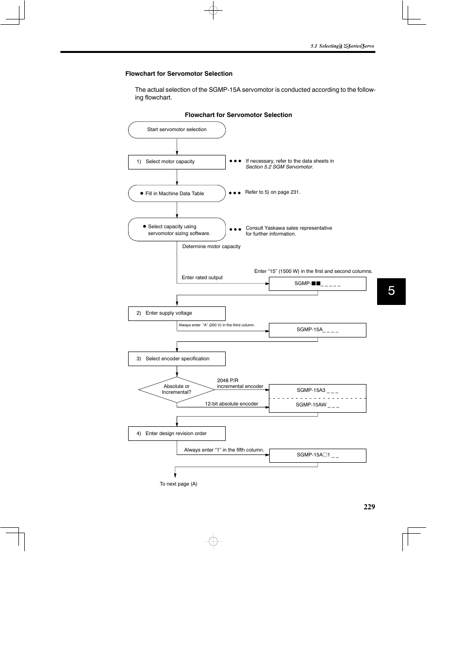 Yaskawa SGDB User Manual | Page 239 / 585