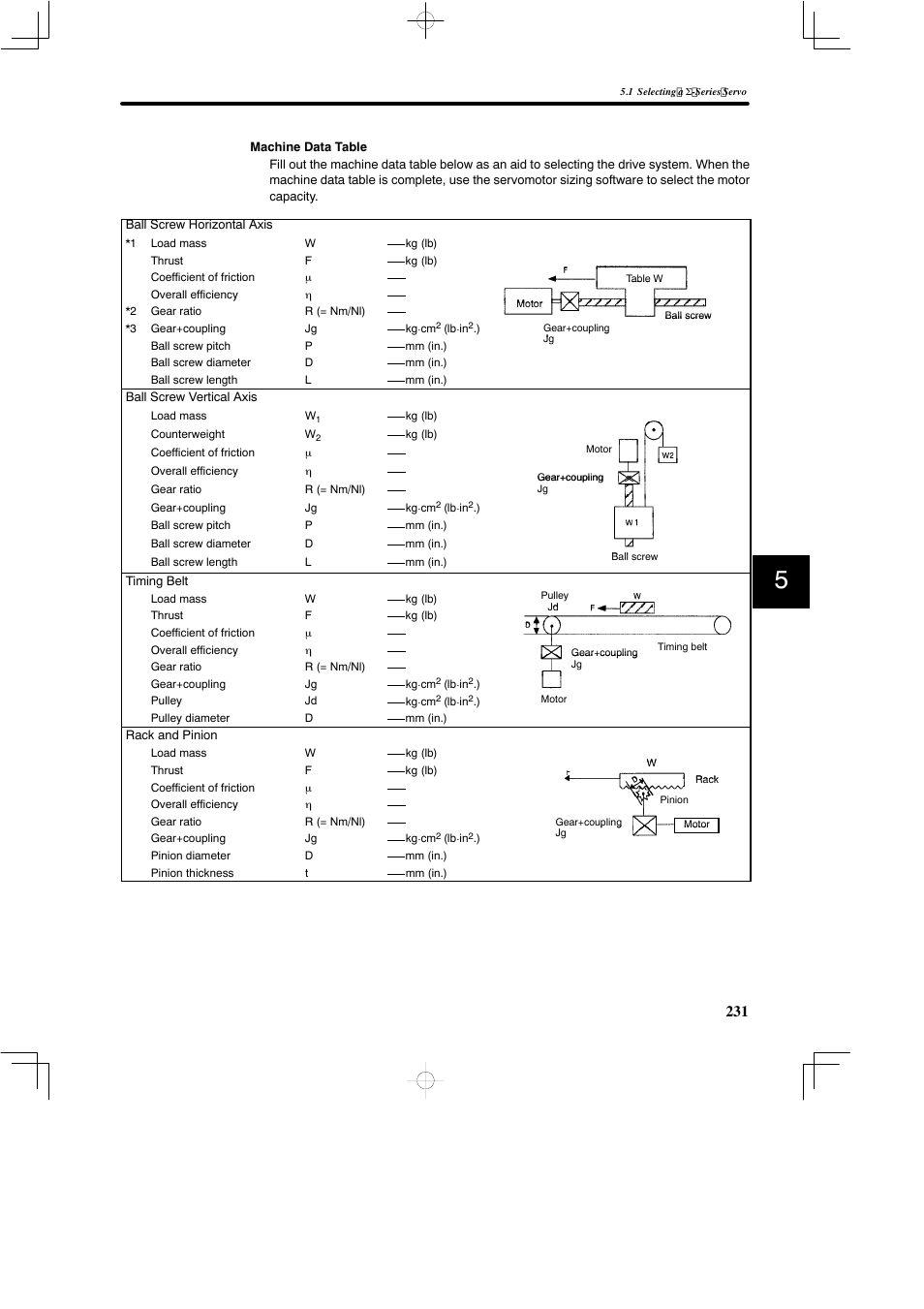Yaskawa SGDB User Manual | Page 241 / 585