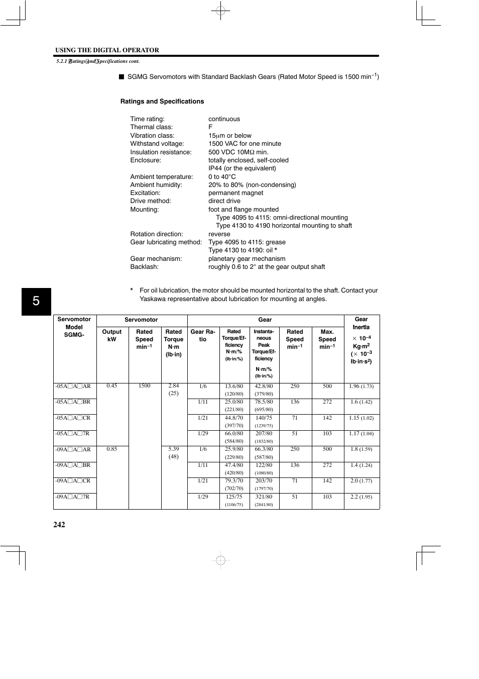 Yaskawa SGDB User Manual | Page 252 / 585
