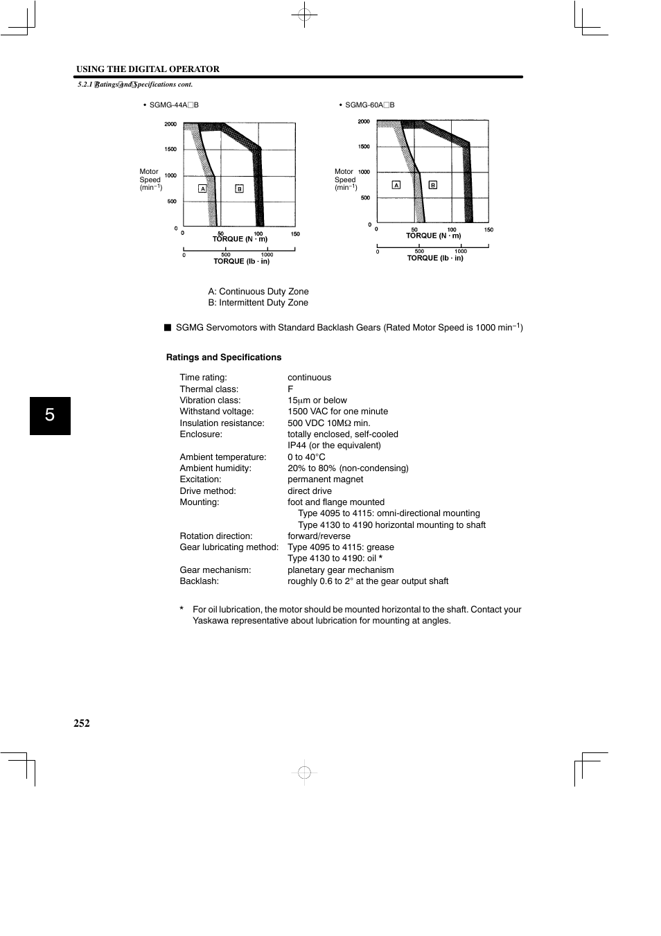 Yaskawa SGDB User Manual | Page 262 / 585